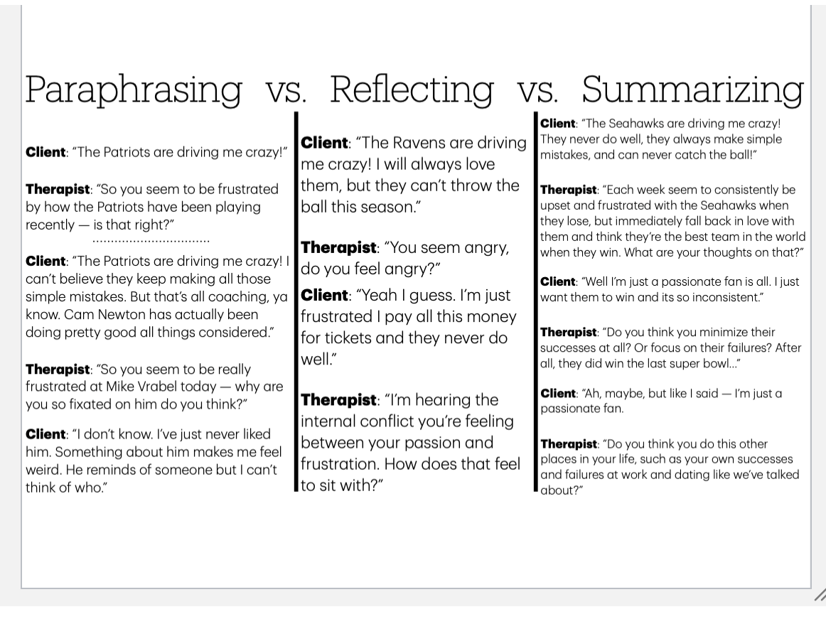 <p>• Response in client’s words or therapist’s?</p><p>• Does it elicit more information and focus on content or validate client’s feelings and experience?</p><p>• Does it focus on immediate statements or include previous statements and impressions?</p>