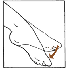 <p>What is this motion?</p>
