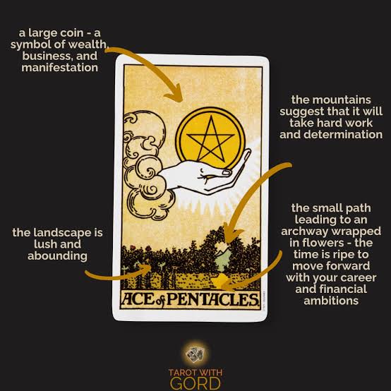 <p>Ace of Pentacles</p>