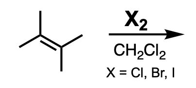 <p>Preparation of Alkenes</p>