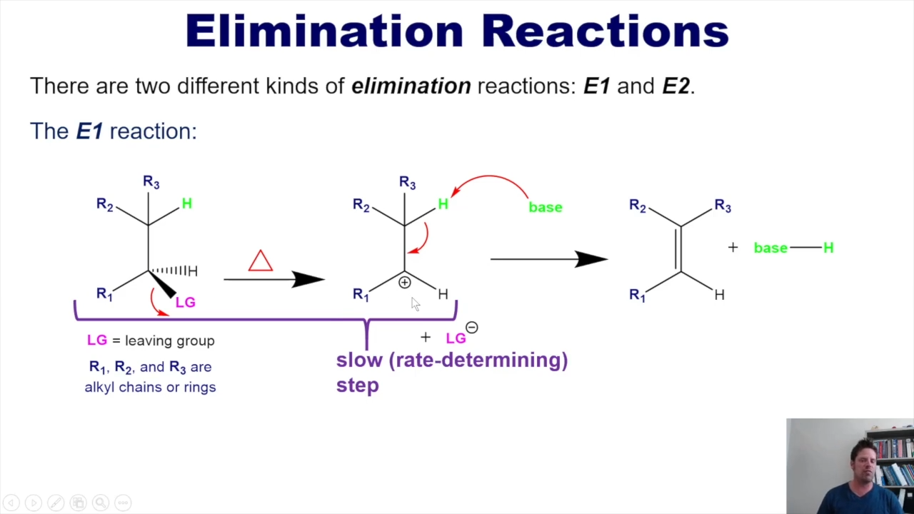 <p>much like SN2, heat is the rate determining step </p>
