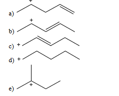 <p>what carbocation would be least stable</p>