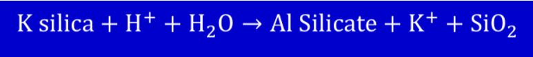 <p>kaoline produced<br>only happens with moving water</p>