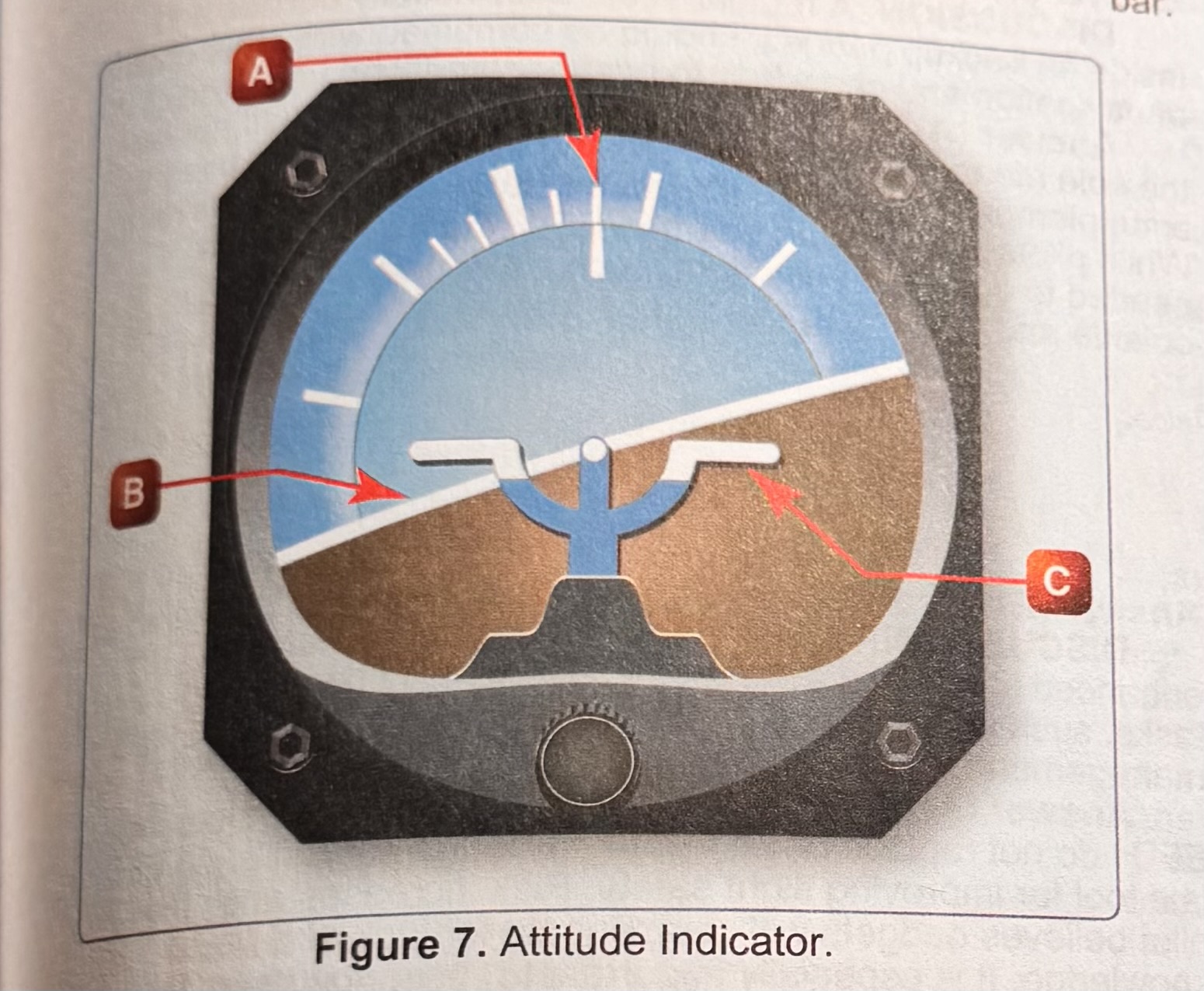 <ol start="50"><li><p>(Refer to Figure 7 below.) The proper adjustment to make on the attitude indicator during level flight is to align the</p></li></ol><p></p>