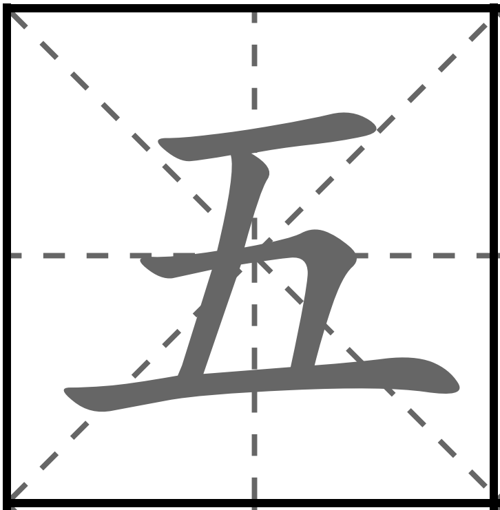 <p>NGŨ</p><p>五 (ご) : Số 5</p><p>五日 (いつか) : Ngày mùng 5</p><p>五月 (ごがつ) : Tháng 5</p><p>五歳 (ごさい) : Năm tuổi</p><p>五つ (いつつ) : Năm cái</p>