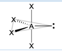 <p>seesaw</p>