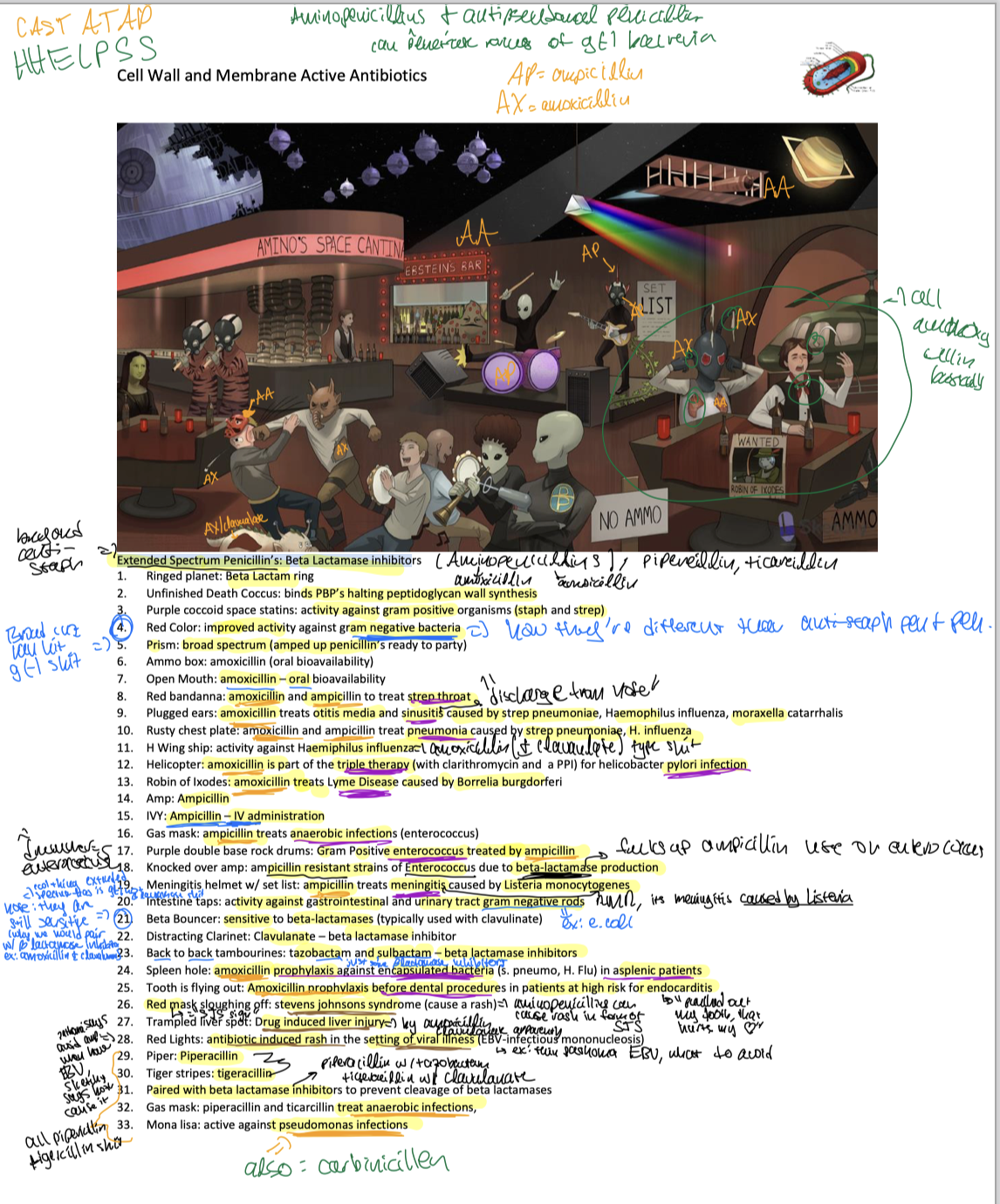 knowt flashcard image