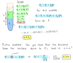 <p>* Just add more ρgh terms to represent the different liquids in the container.</p>