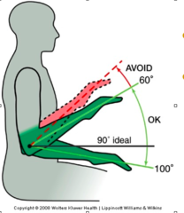 <p>- Forearms held parallel to the floor.</p><p>- Raised or lowered, if necessary, by pivoting at the elbow joint.</p>