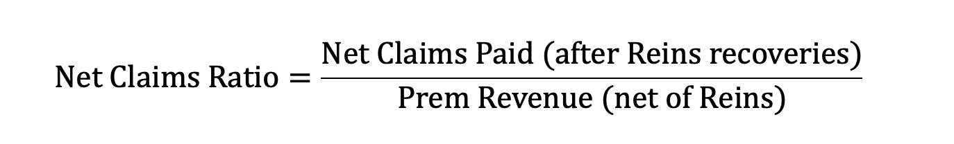 <p>Net Claims Paid =</p><ul><li><p>Incurred Claims</p></li><li><p>+ Adj to LIC</p></li><li><p>+ Losses on Onerous Contracts</p></li><li><p><span style="color: red;">- Incurred Claims Recovered</span></p></li><li><p><span style="color: red;">- Recovery of Loss</span></p></li><li><p><span style="color: red;">- Adj to AIC</span></p></li><li><p><span style="color: red;">- Effect of Chg in Non-Performance Risk of Reinsurers</span></p></li></ul><p></p>