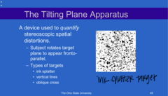 <p>What is the mechanism behind the tilting plane apparatus?</p>