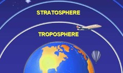 <p>Layer above troposphere, cold & dry, ozone</p>