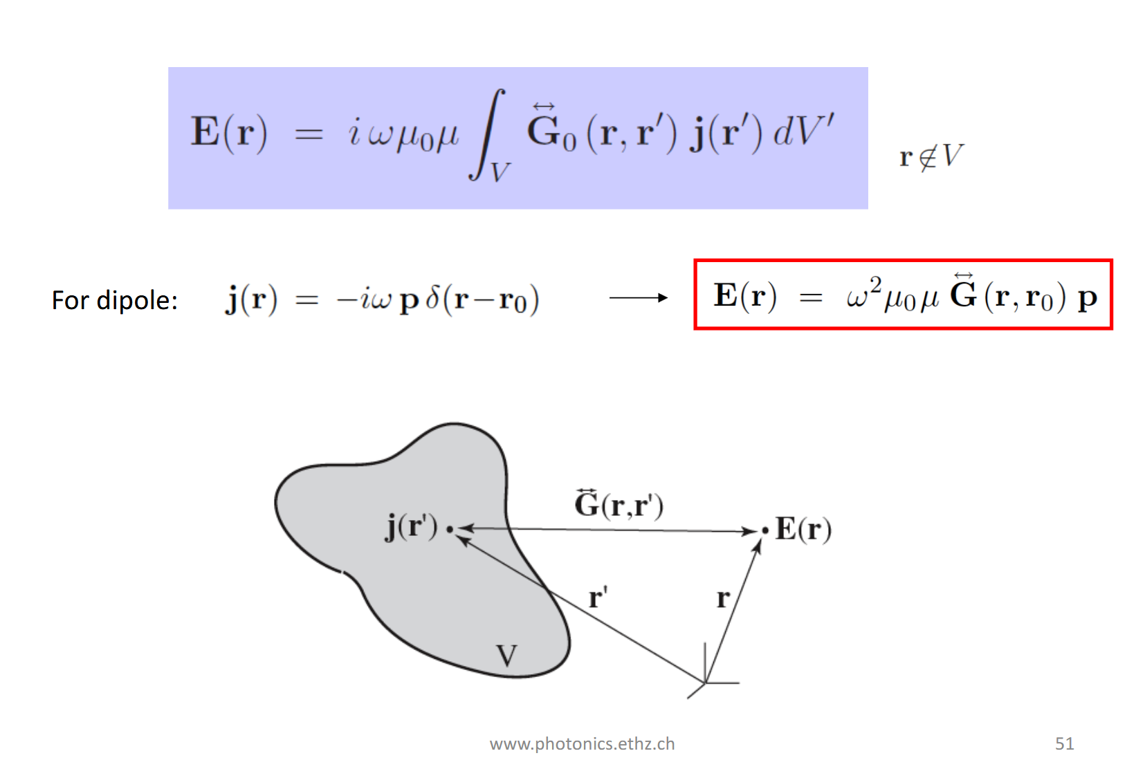 <p>We use a simplification here. What is it and what’s the implication?</p>