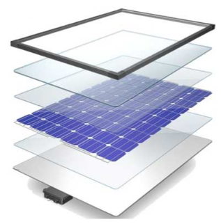 <p><span data-name="black_small_square" data-type="emoji">▪</span><span> Aluminium frame (houdt alles samen)<br></span><span data-name="black_small_square" data-type="emoji">▪</span><span> Veiligheidsglas (bescherming)<br></span><span data-name="black_small_square" data-type="emoji">▪</span><span> Plastic laag (beschermt de zonnecellen tegen water)<br></span><span data-name="black_small_square" data-type="emoji">▪</span><span> Zonnecellen (vangt zonne-energie op en zet het om naar elektriciteit)<br></span><span data-name="black_small_square" data-type="emoji">▪</span><span> Plastic laag (bescherming achterzijde)<br></span><span data-name="black_small_square" data-type="emoji">▪</span><span> Achterplaat (isolatie en bescherming)</span></p>