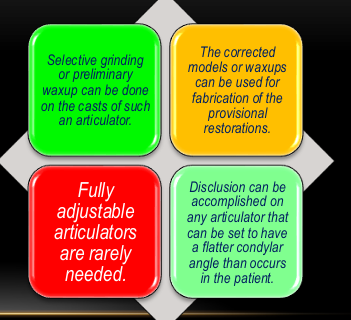 <p>-any instrument that can duplicate condylar border paths can be used to analyze or establish a correct occlusal plane as long as AG can also be programmed into the instrument</p>