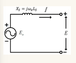 <p>steps to draw a phasor diagrm for a machine</p>
