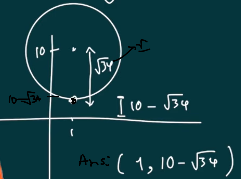 <ul><li><p>draw diagram and see which x coord value is closest &amp; then find y with the x-value.</p></li></ul><p></p>