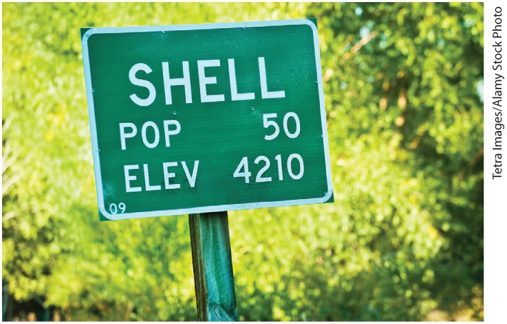 <p>Based on this image, what logical and objective conclusion about helpfulness can be drawn?</p>