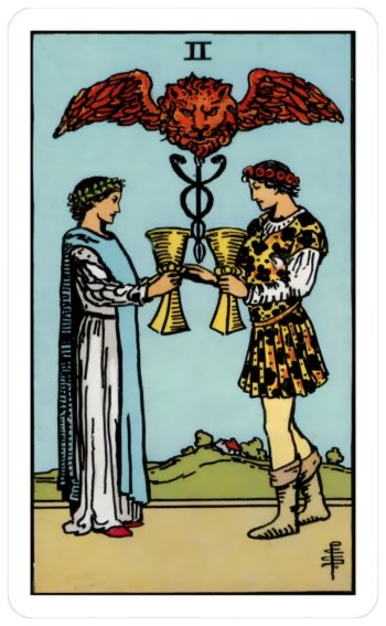 <p>Two of Cups</p>