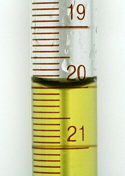 <p>CH1 - Where do we draw the line when reporting volume measurements of liquids with a meniscus?</p>