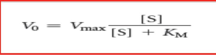 <p>a mathematical model that describes how the rate of an enzyme-catalyzed reaction depends on the concentration of a substrate</p>