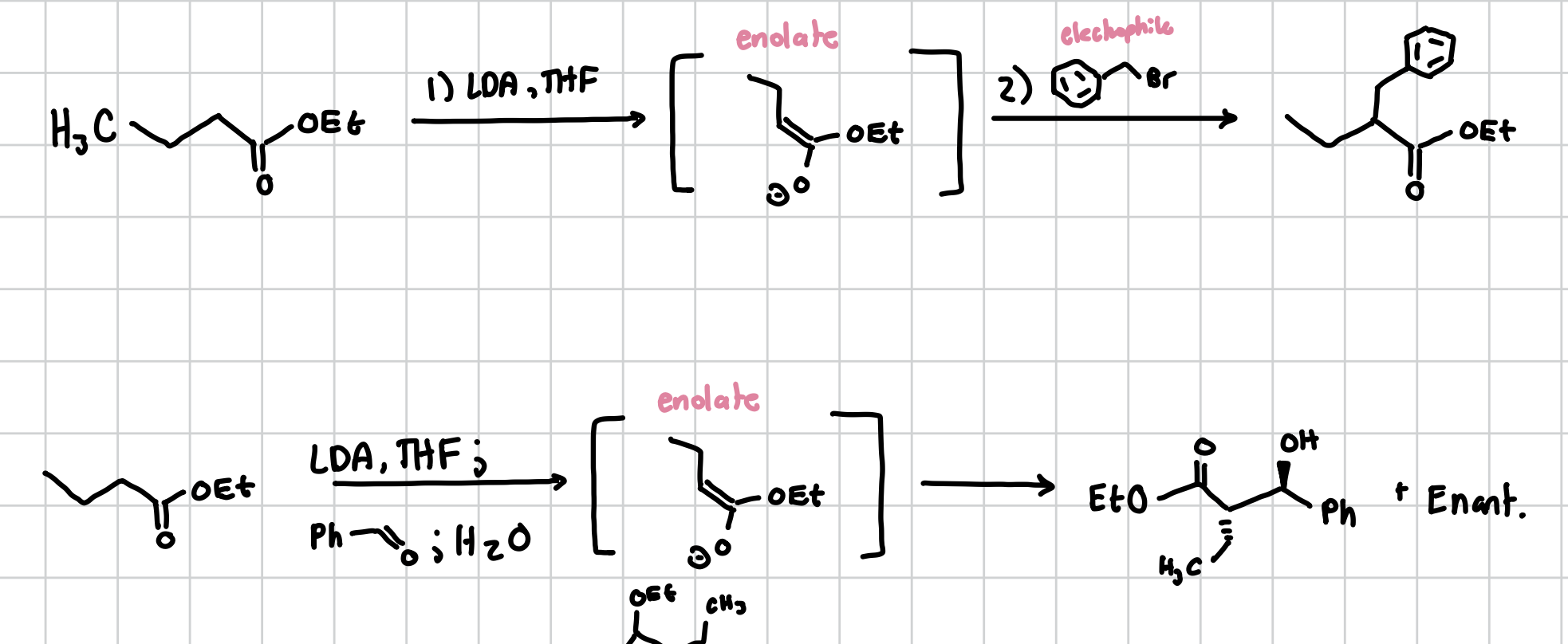 <p>LDA, THF will make the enolate and then you can react the enolate with any electrophile. However if using a phenol connected to an aldehyde, will do the weird stereo chem stuff </p><p>Reagents: LDA, THF, electrophile, water (if using phenol aldehyde)</p>
