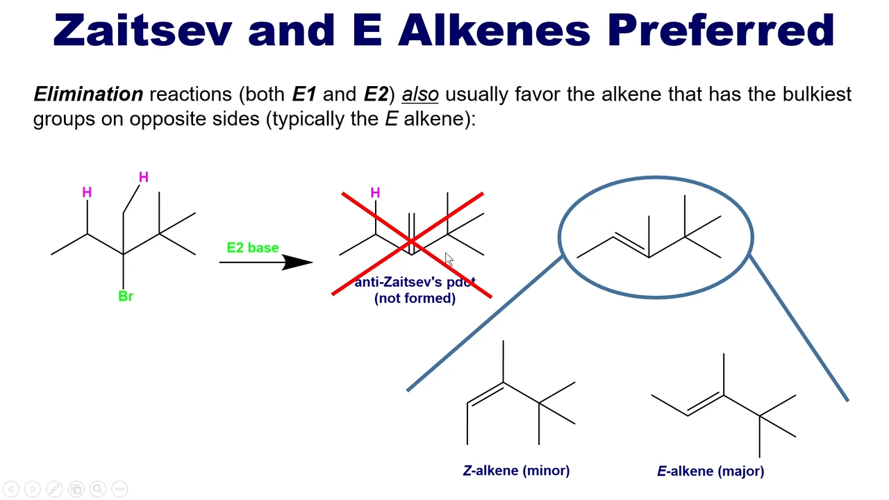<p>E alkenes</p>