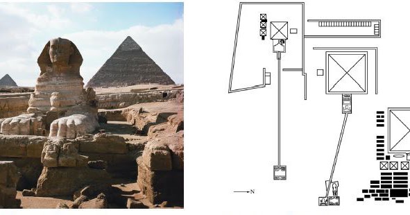 <p>Great Pyramids & Sphinx</p>