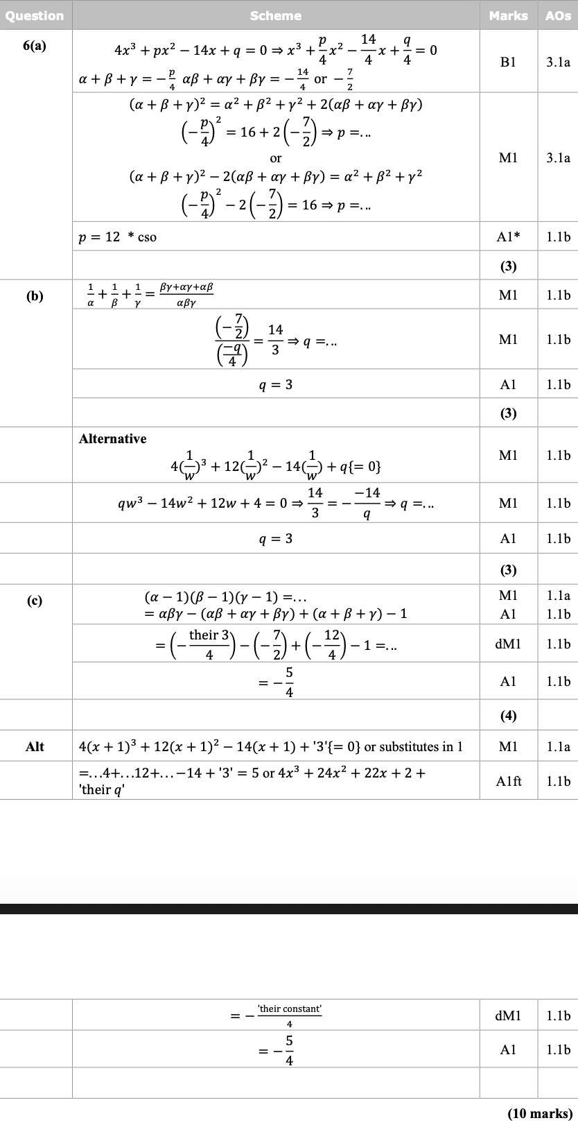 knowt flashcard image