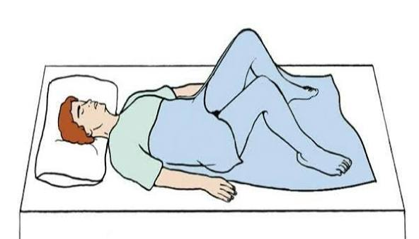 <p>What is this position and when do we use it?</p>