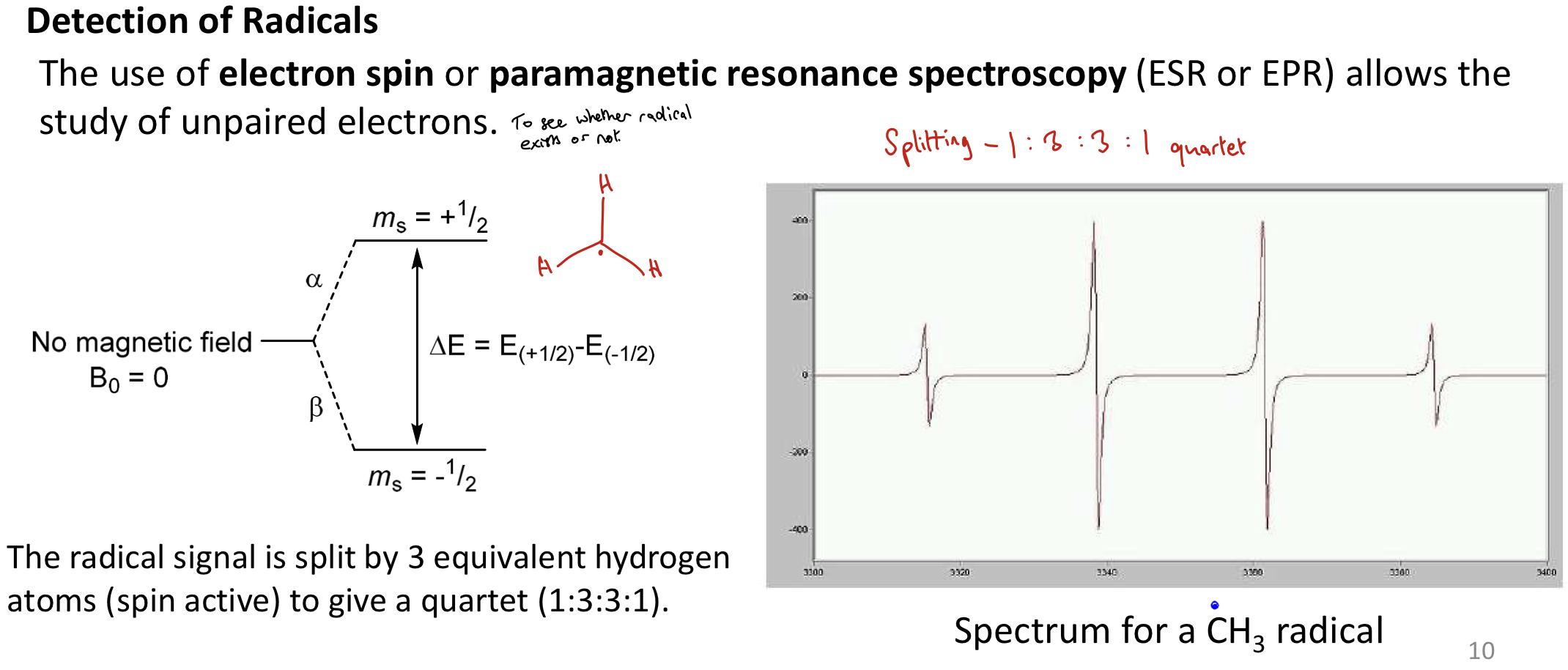 <p>Detected via<strong> e<sup>- </sup>spin or paramagnetic resonance spectroscopy (ESR or EPR) </strong>- allow the study of unpaired electrons (to see if radical exists or not)</p><p>For CH<sub>3</sub> radical, the 3 Hs (spin active) give a 1:3:3:1 quartet</p><p>Detection hard because radicals have <strong>short half lives.</strong></p>