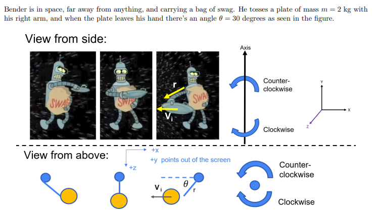 <p>Which direction will Bender rotate after tossing the plate, clockwise or counterclockwise? Explain using the angular momentum principle and the right hand rule.</p>