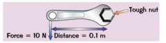 <p>If an object is balanced... Rotational equilibrium</p>
