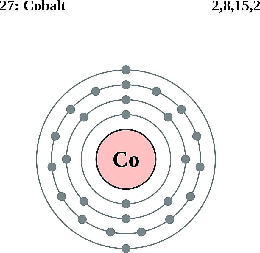<p><span>A particular type of atom is referred to as an:</span></p>