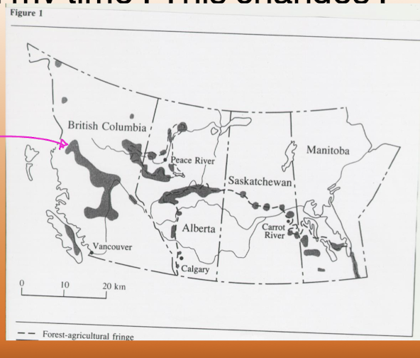 <p>where wolves and agriculture interacts</p><p>government compensation when wolves kill livestock</p>