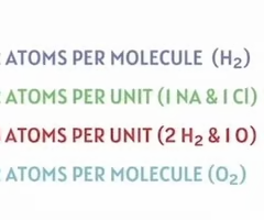 <p>C.) 1 mole of H2O</p>