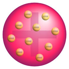 <p>whos model is this</p>