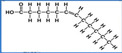 <p>- hydrogens on the SAME side of the chain</p><p>- have a kink in the chain</p>