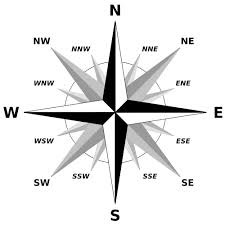 <p>NE, NNE, ENE, SE, ESE, SSE, SW, SSW, WSW, NW, NNW, WNW</p><p>- 12 in total</p>
