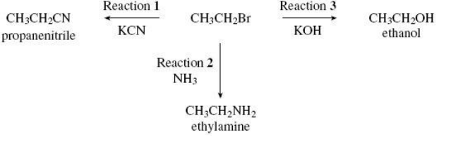 <p>Nucleophiles react with bromoethane in substitution reactions. This type of reaction is illustrated in the following scheme. </p><p>Explain why an excess of ammonia is needed in Reaction 2 to produce a high yield of ethylamine. (1) </p>