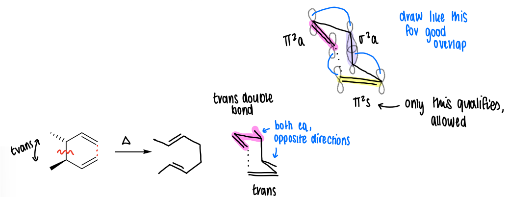 <p>Draw as a chair-like state.</p><p>This shows the stereochemistry of the substituents, if both are equatorial they are going in opposite directions.</p>