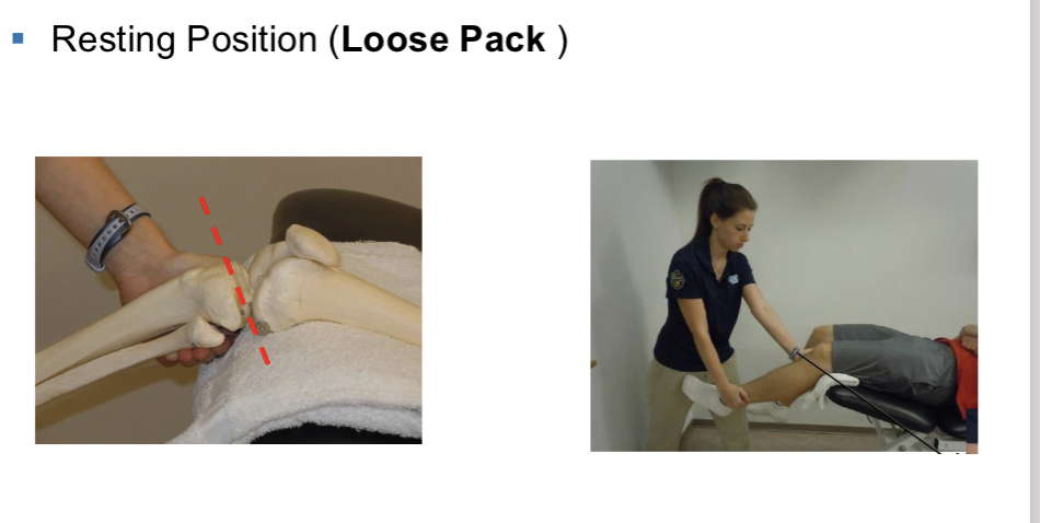 <ul><li><p>Explain the test to the patient</p></li><li><p>Position the patient comfortably to minimize muscle tension</p></li><li><p>Stabilize the proximal joint segment with your stabilizing hand</p></li><li><p>Grip the moving segment as close to the joint line as possible</p></li><li><p>Position the patient in the resting position (loose pack) for the joint</p></li><li><p>Perform the joint play assessment by moving the moving segment either parallel or perpendicular to the treatment plane and determine the end-feel</p></li><li><p>Compare to the opposite side and determine normal, hypomobility, or hypermobility</p><ul><li><p><strong>compare to other limb </strong></p></li><li><p><strong>compare to historical normal if person has NO other limb </strong></p></li></ul></li></ul><p></p>