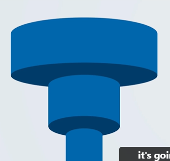 <p>Class Bravo</p><ul><li><p>upside down wedding cake shape</p></li><li><p>typically, from the surface to 10,000ft MSL (not always)</p></li><li><p>setup around the busiest airports</p></li><li><p>MOSR restrictive type</p></li><li><p>need to get authorization or clearance prior</p></li></ul><p></p>