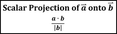 <p>a dot b/|b|</p>