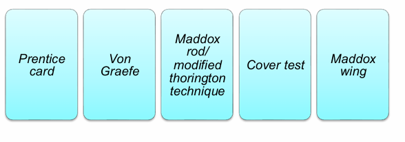 <p>what do these tests measure? </p>