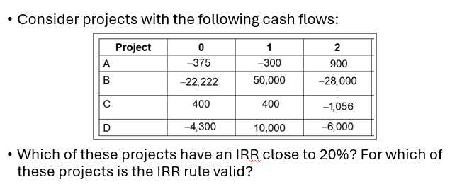<p>A: cost is first, then benefits after</p><p>B: cash flow changes twice, U-shape = multiple IRR’s</p><p>C: cash flows change, + early on, - after = delayed investment</p><p>D: Cash flows change twice nonexistent IRR (only seen when graphed)</p><p></p>
