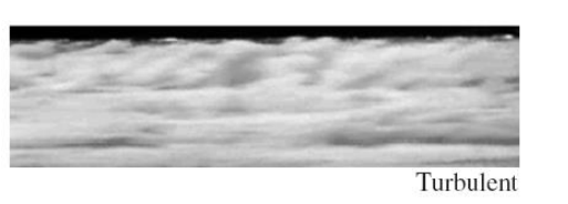 <p>Turbulent flow</p>