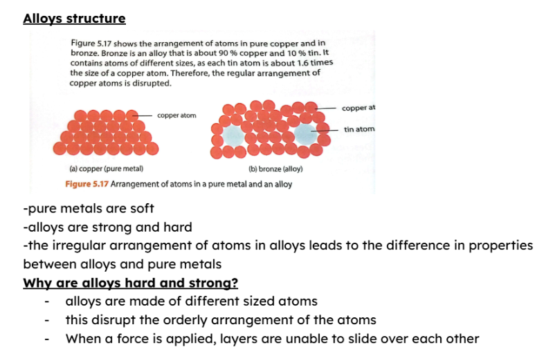 <p>** when drawing alloy structure, particles must all be touching each other </p>