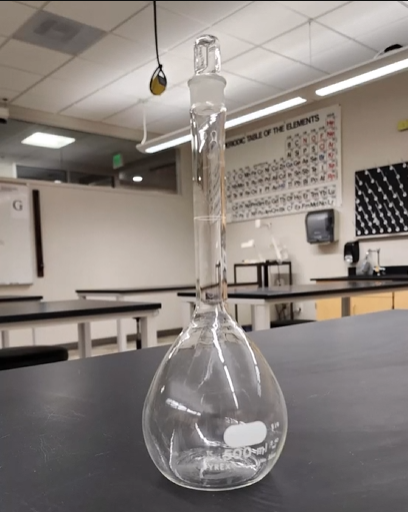 <p>known liquid amounts, make mixtures</p>
