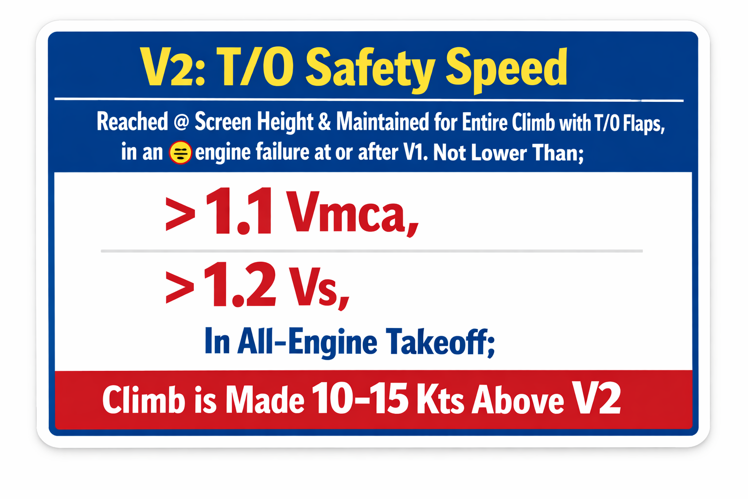<p><strong>T/O Safety Speed, </strong>Reached @ <strong>Screen Height </strong><br>& <strong>Maintained </strong>for Entire Climb with <strong>T/O Flaps,</strong><br>in an <span data-name="disappointed" data-type="emoji">😞</span>engine failure at or after V1. Not Lower Than>;</p><ul><li><p>><strong><u><mark data-color="#fffe5b" style="background-color: rgb(255, 254, 91); color: inherit;">1.1</mark></u><mark data-color="#ffffff" style="background-color: rgb(255, 255, 255); color: inherit;">Vmca</mark></strong><mark data-color="#ffffff" style="background-color: rgb(255, 255, 255); color: inherit;">,</mark></p></li></ul><ul><li><p>><strong><u><mark data-color="#fffe5b" style="background-color: rgb(255, 254, 91); color: inherit;">1.2</mark></u><mark data-color="#fffe5b" style="background-color: rgb(255, 254, 91); color: inherit;"> </mark><mark data-color="#ffffff" style="background-color: rgb(255, 255, 255); color: inherit;">Vs</mark></strong><mark data-color="#ffffff" style="background-color: rgb(255, 255, 255); color: inherit;">,</mark></p></li></ul><p>In <strong>All</strong>‑Engine takeoff;</p><ul><li><p>Climb is made<strong> <u>10–15 Kts</u> </strong>Above <strong><u>V2</u></strong></p></li></ul><p></p>